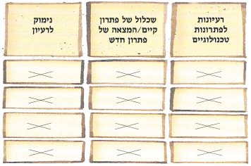 (בספר תמונה, היעזר במנחה - מצב מצוי)